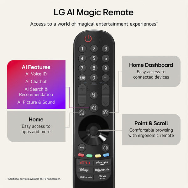 LG Electronics OLED55C6ELB.AEUD (138.8 cm (55 Zoll), schwarz, UltraHD/4K, Triple Tuner, 120Hz Panel)