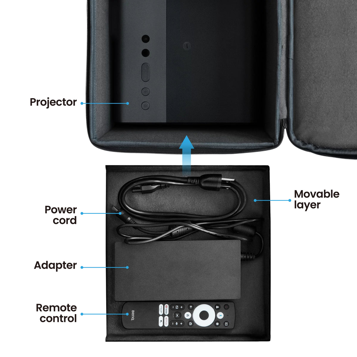BenQ Carrying Case for GP520, TK705i, TK705STi