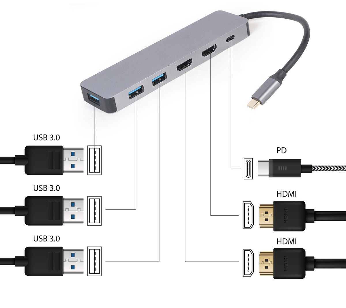 Gembird A-CM-COMBO3-03 USB Type-C 3-in-1 Multi-Port Adapter (Hub + HDMI + PD)