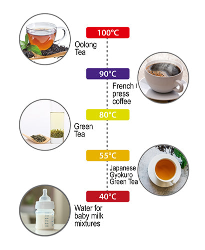 ADLER AD 1345W ELECTRIC KETTLE WHITE