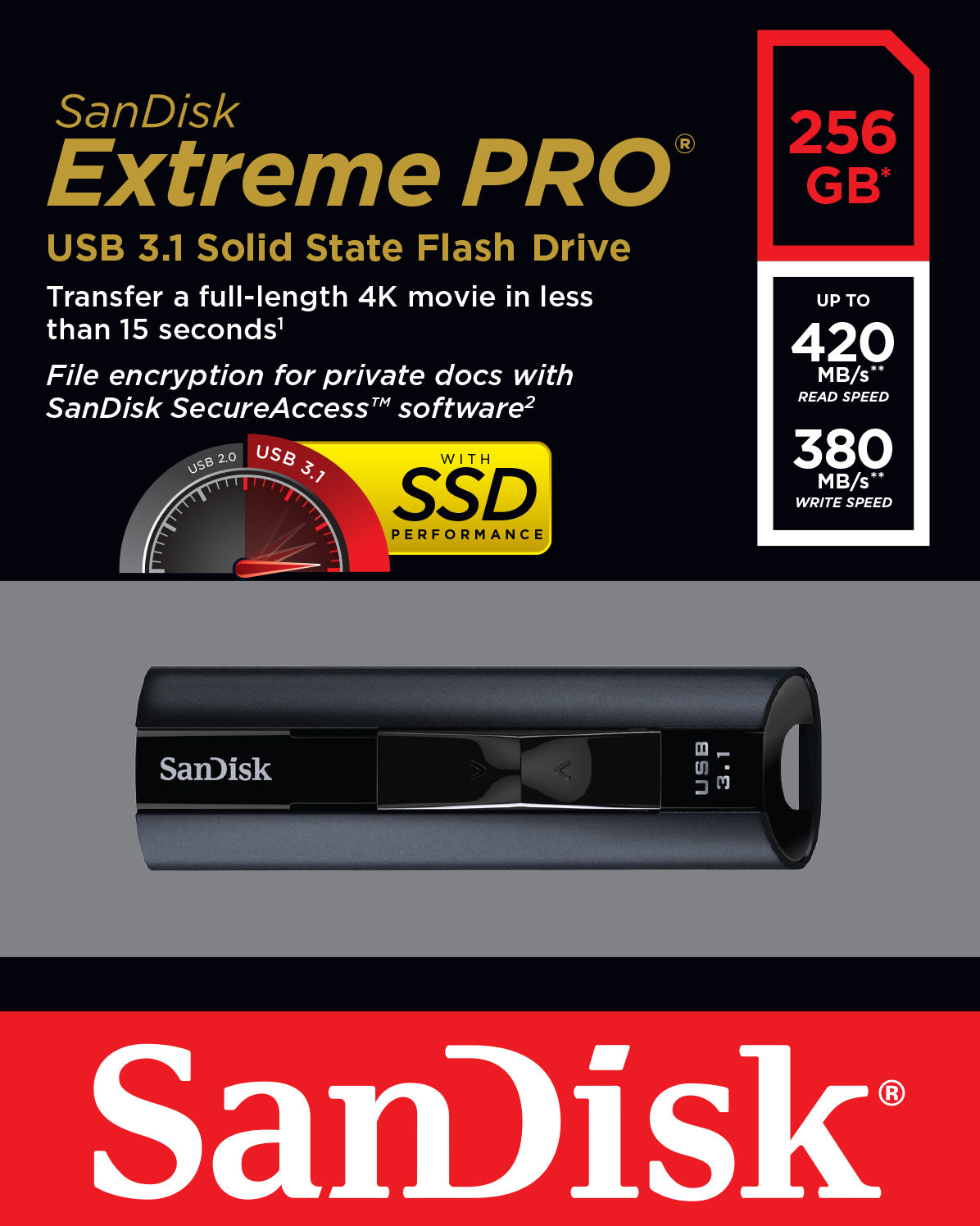USB-Stick 256GB SanDisk Extreme Pro USB 3.1