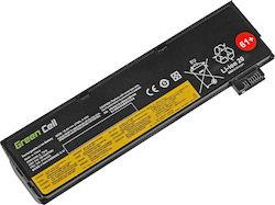 Green Cell GC-LE95