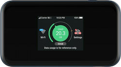Router ZTE MU5001