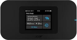 Acer Connect Enduro M4D with 1GB RAM