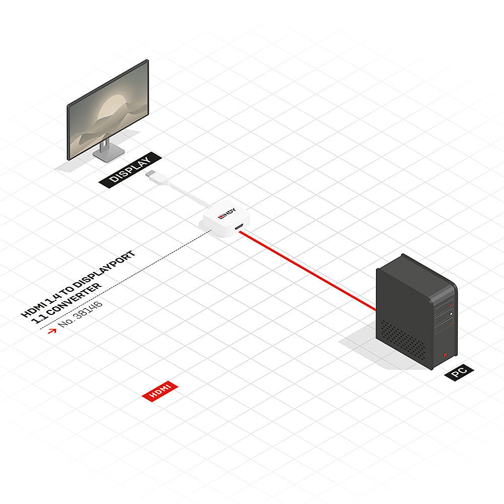LINDY HDMI to DisplayPort Converter up to 4K (3840x2160) HDMI