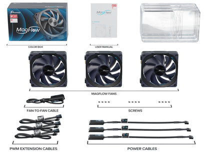Seasonic MagFlow 3-fan kit