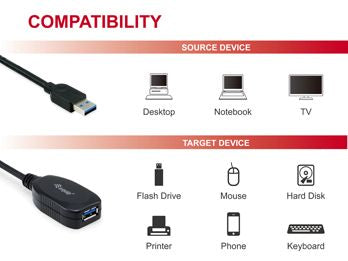 Equip Kabel USB-A3.0->A Akt. Erweiter.  St/Bu 10.00m schwarz