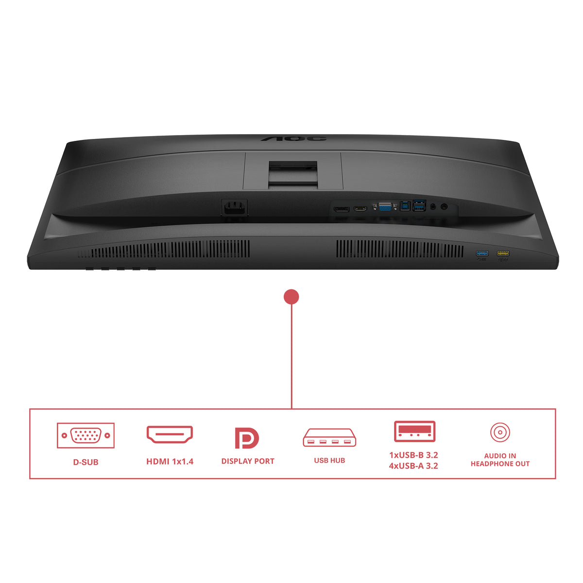 AOC 68,6cm (27") 27E4U 16:09 VGA+HDMI+DP+USB IPS μαύρο