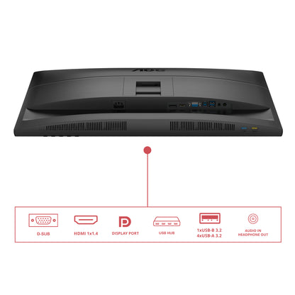AOC 68,6cm (27") 27E4U 16:09 VGA+HDMI+DP+USB IPS μαύρο