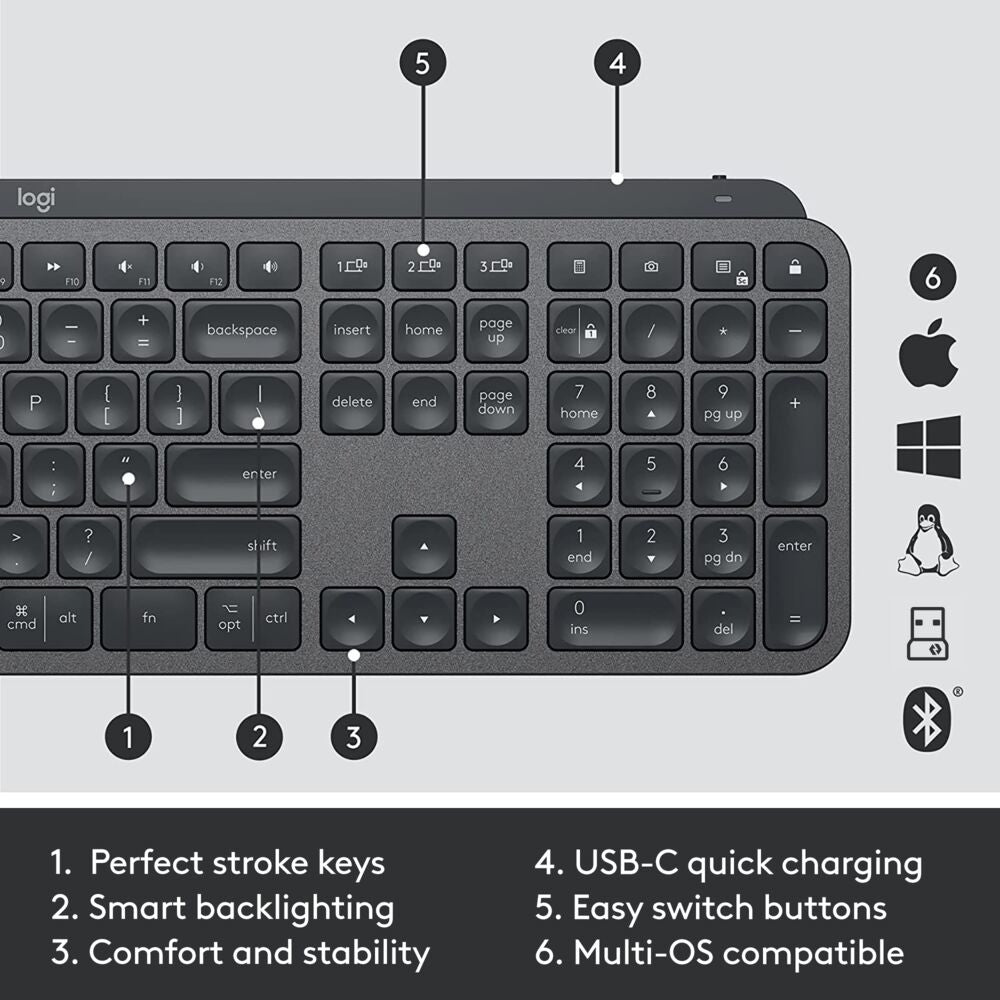 Logitech Master MX Keys Combo for Bussiness keyboard Mouse included Office RF Wireless + Bluetooth QWERTY US International Graphite