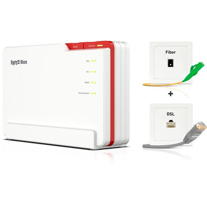 FRITZ! Box 5690 Pro (Glasfaser und DSL)