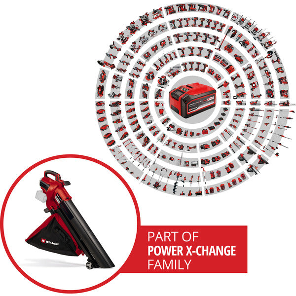 Einhell Professional Akku-Laubsauger VENTURRO 36/240, 36Volt (2x18V), Laubsauger/Laubbläser (rot/schwarz, ohne Akku und Ladegerät)