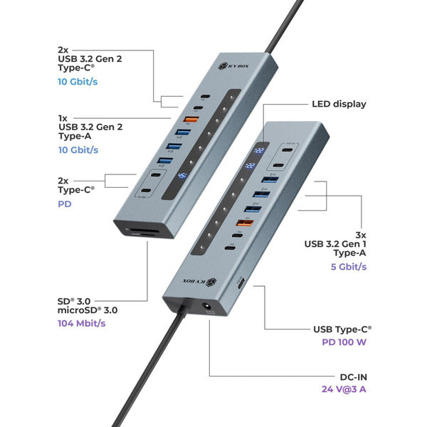 Icy Box IB-HUB1742CR-C2PD (hellblau, USB-A, USB-C, SD, microSD)
