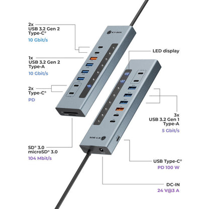 Icy Box IB-HUB1742CR-C2PD (hellblau, USB-A, USB-C, SD, microSD)