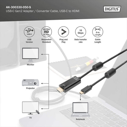 Digitus USB-C Adapterkabel USB-C > HDMI A, 4K @ 60HZ (schwarz, 5 Meter)