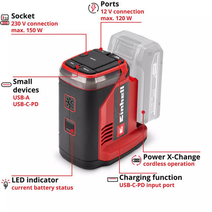 Einhell Akku-Energiestation TE-ES 18/150/1 Li-C-Solo (schwarz/rot)