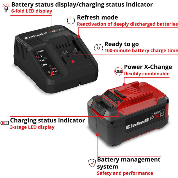 Einhell PXC-Starter-Kit 5,2 Ah (schwarz/rot)