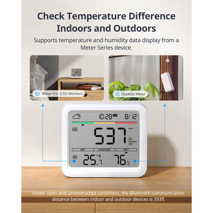 Switchbot Meter Pro CO2, CO2-Messgerät (weiß)