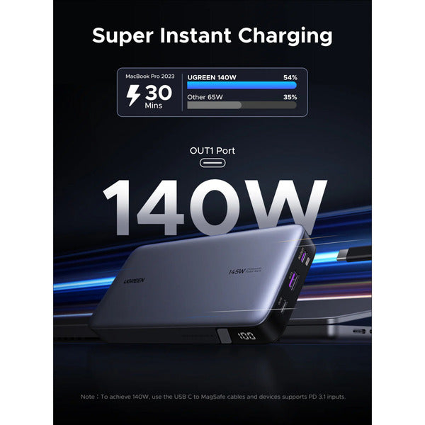 Ugreen Nexode Power Bank 25000mAh 145W (grau)
