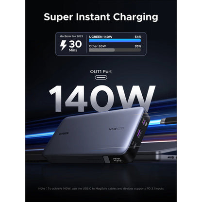 Ugreen Nexode Power Bank 25000mAh 145W (grau)