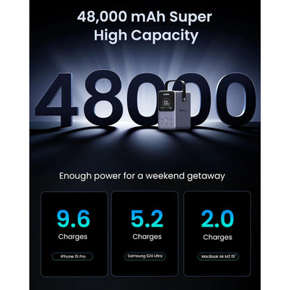 Ugreen 48000mAh 300W Tragbare Powerbank (grau)