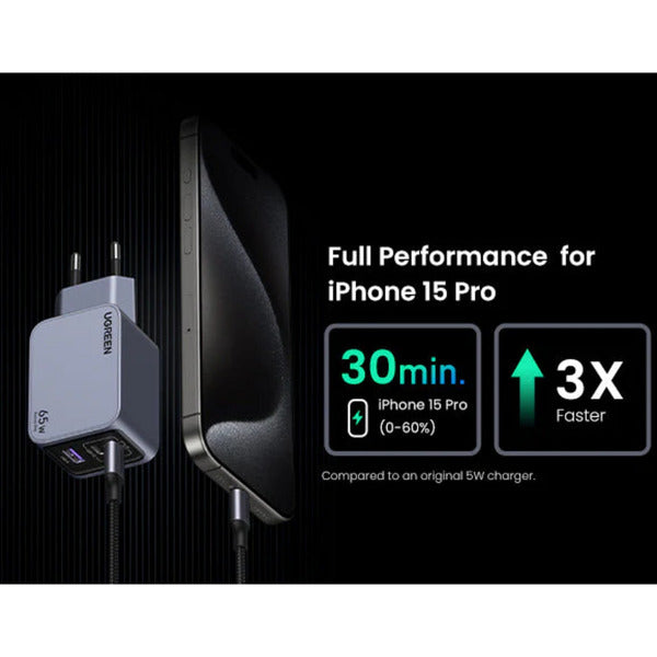 Ugreen Nexode Pro Wall Charger 65W Mini