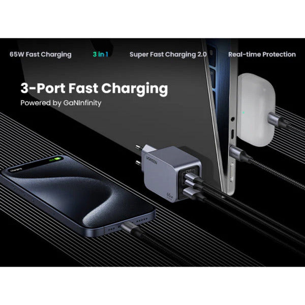 Ugreen Nexode Pro Wall Charger 65W Mini