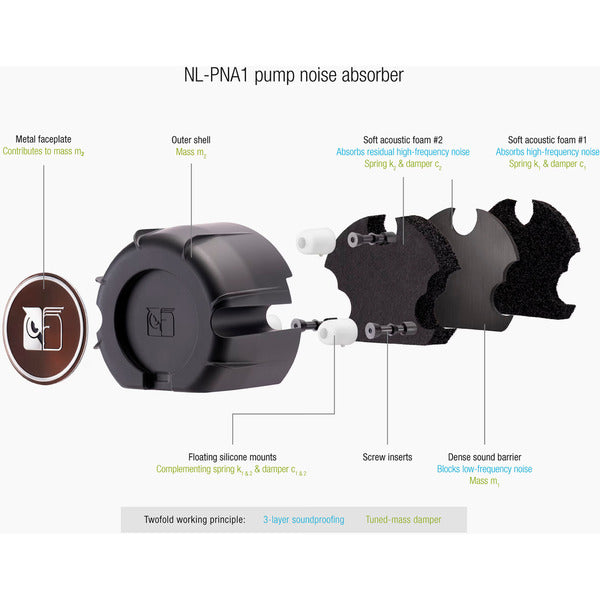 Noctua NL-LC1-42 (schwarz/braun)