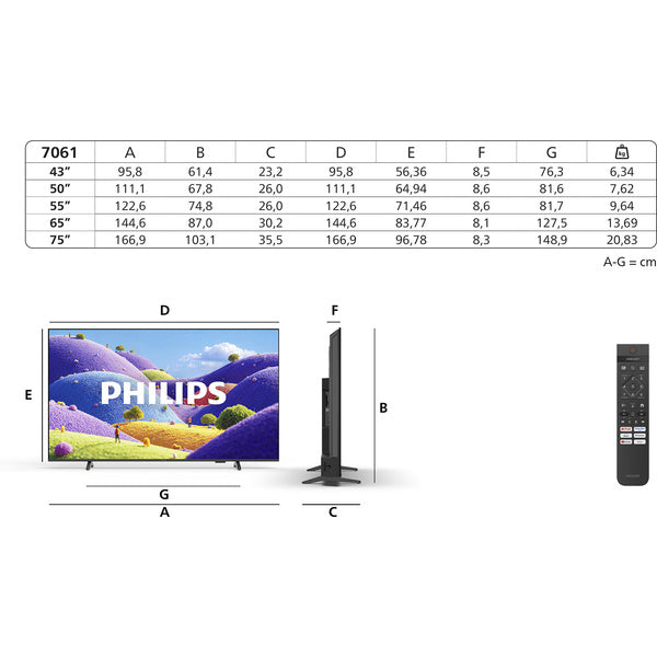 Philips 65PUS7061/12 (164 cm (65 Zoll), schwarz, UltraHD/4K, Triple Tuner, Titan OS)