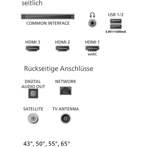 Philips 65PUS7061/12 (164 cm (65 Zoll), schwarz, UltraHD/4K, Triple Tuner, Titan OS)