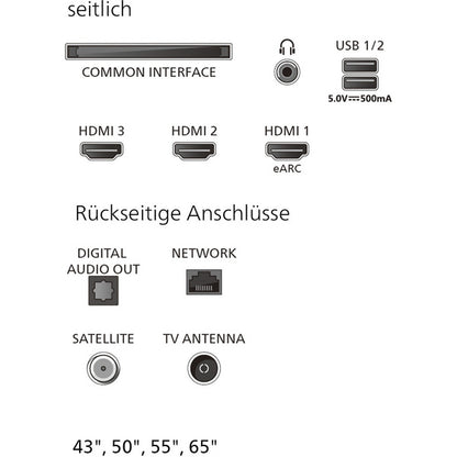 Philips 65PUS7061/12 (164 cm (65 Zoll), schwarz, UltraHD/4K, Triple Tuner, Titan OS)