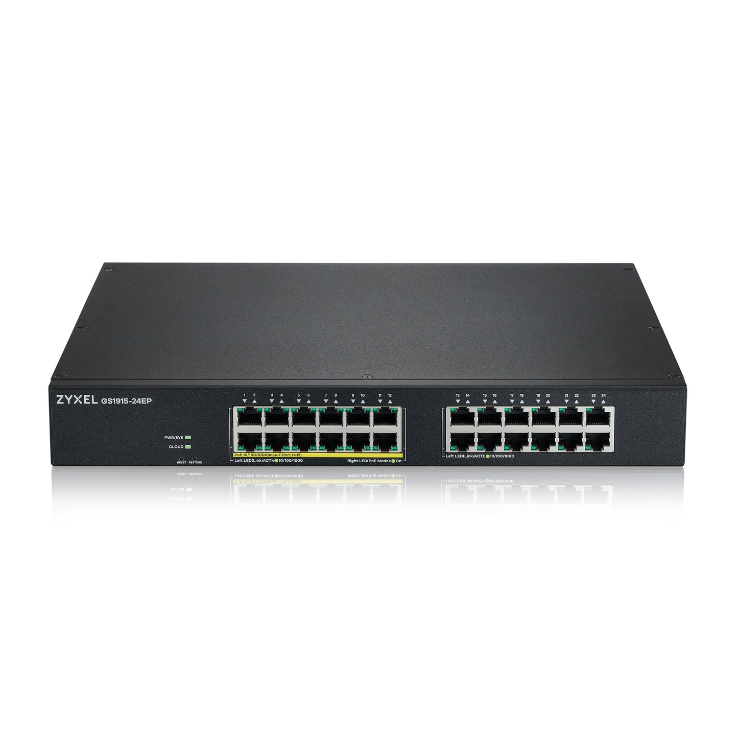 Zyxel GS1915-24EP Διαχειρίσιμος L2 Gigabit Ethernet PoE Διακόπτης 24 Θυρών