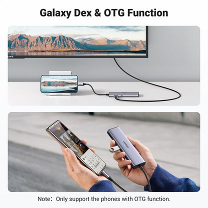 Ugreen CM512 90568 USB-C adapter – 2× USB-A 3.0 / HDMI / RJ45 / SD and TF card reader / USB-C PD 100 W Grey