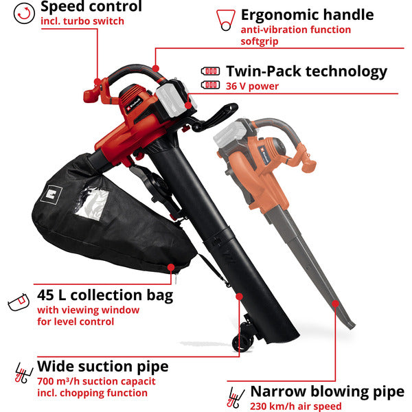 Einhell Akku-Laubsauger GE-CL 36/230 Li E-Solo, 36Volt (2x18V), Laubsauger/Laubbläser (rot/schwarz, ohne Akku und Ladegerät)