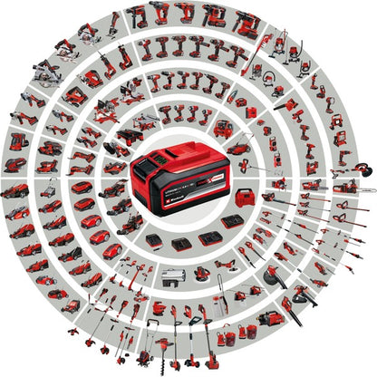 Einhell Power X-Change Akku-Laubbläser GC-CL 18/1 Li E-Solo, 18Volt (rot/schwarz, ohne Akku und Ladegerät)