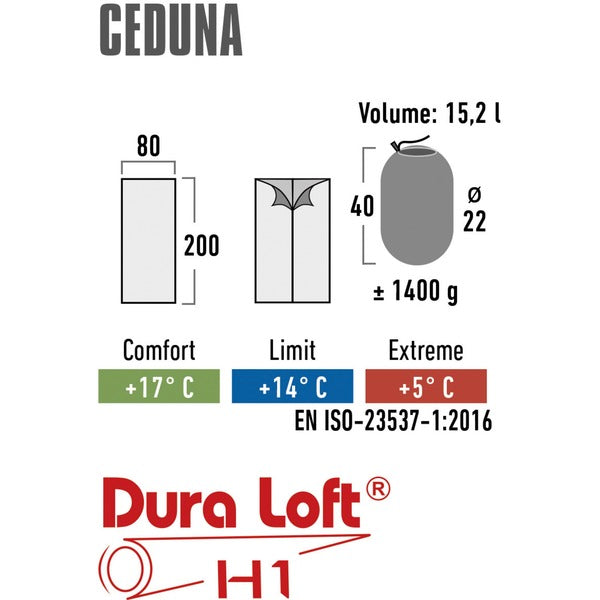 High Peak Schlafsack Ceduna (blau/dunkelblau)