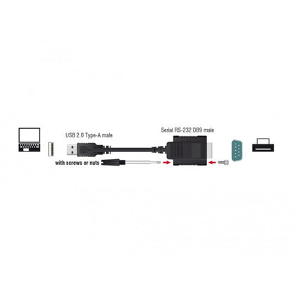 DeLOCK USB 2.0 Adapter, USB-A Stecker > Seriell RS-232 Stecker (schwarz, 35cm, ESD Überspannungsschutz)
