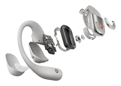 Ακουστικά SHOKZ OpenFit 2+ Ασύρματα με Επαγωγικά Κουδούνια και Στερεοφωνική Μουσική Bluetooth σε Γκρι Χρώμα