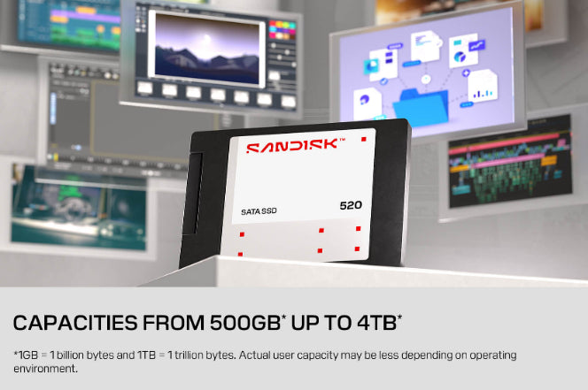 SanDisk SDSS51100TAB-000G0 500 GB 2.5" Serial ATA III 3D TLC NAND