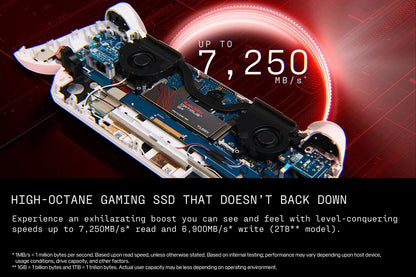 SanDisk Optimus GX 7100X 2 TB M.2 PCI Express 4.0 NVMe TLC 3D NAND