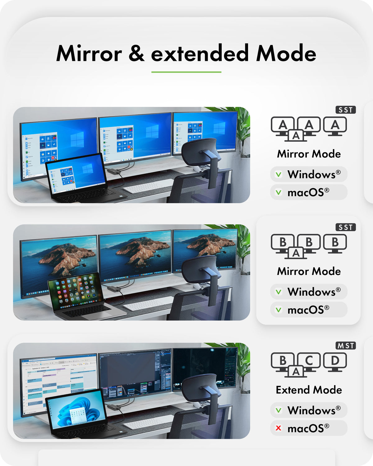 ICY BOX IB-AD1030-C USB Type-C to 3x HDMI