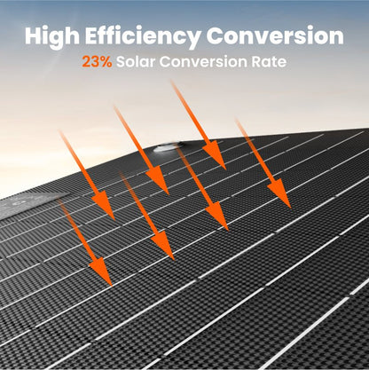 Jackery SolarSaga 40W Mini Solarpanel