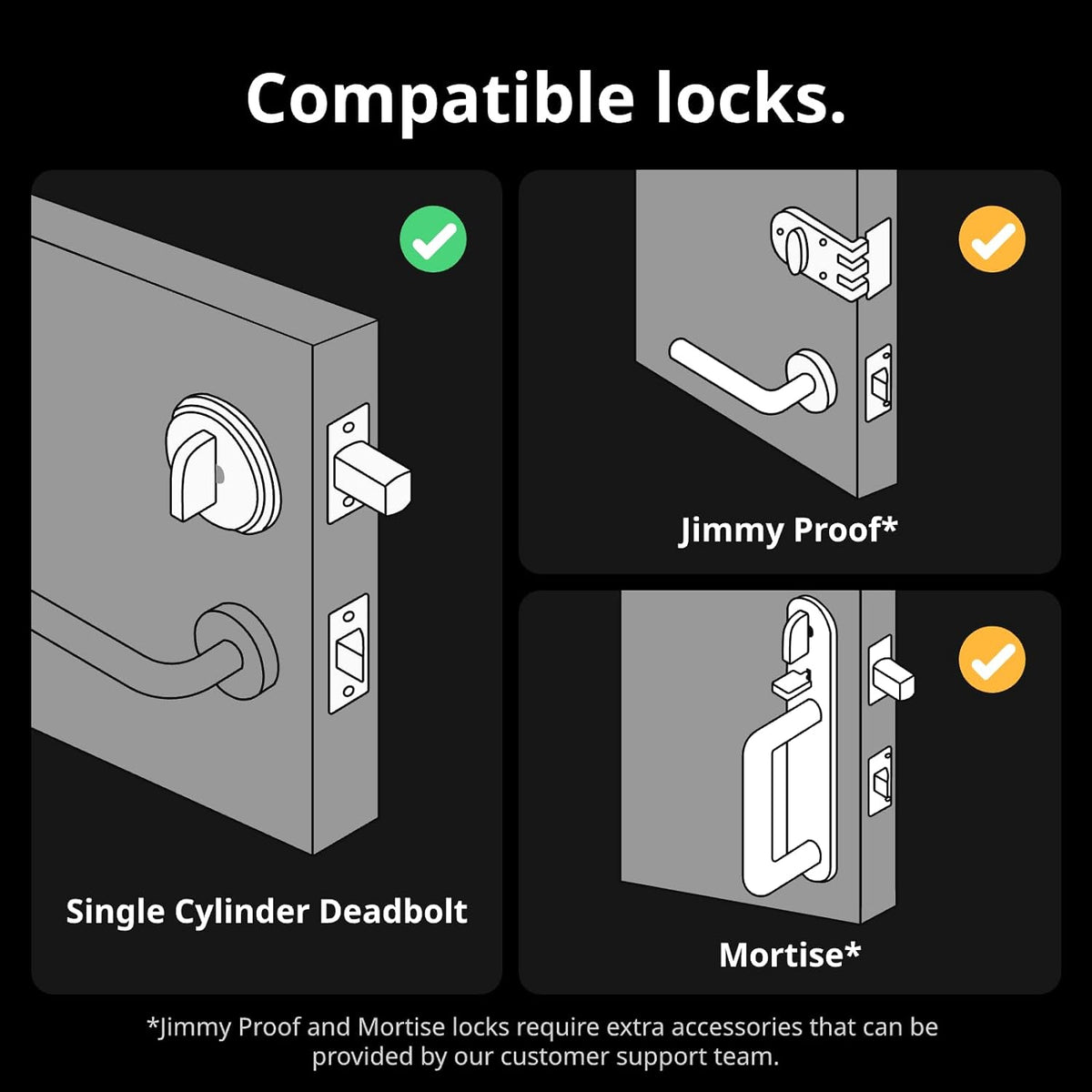 SwitchBot Smart Lock Pro electronic door lock — Black