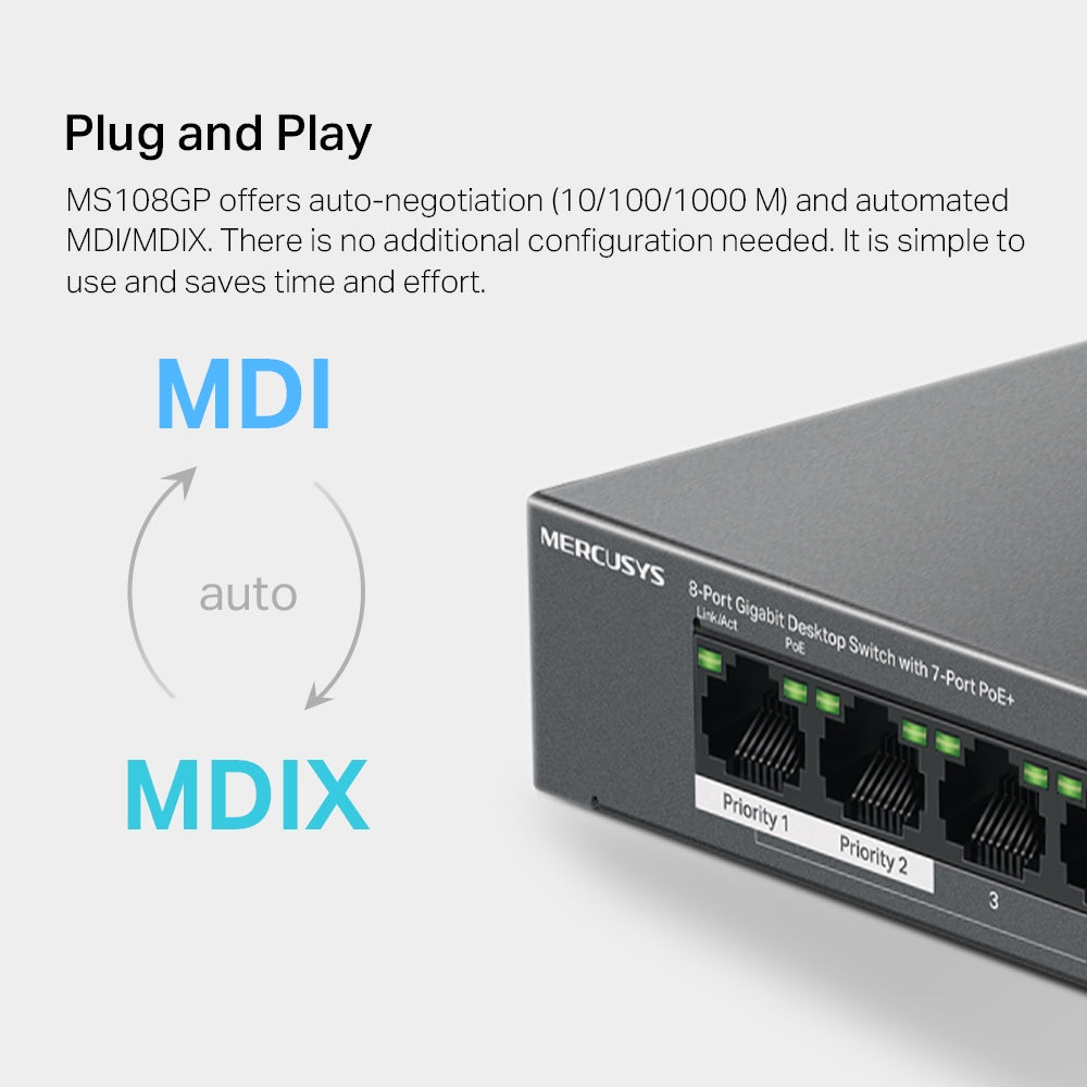 Switch Mercusys MS108GP