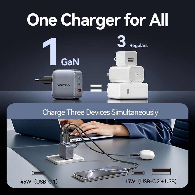 Vention 70W GaN PD Charger 1x USB-A 2x USB-C BK