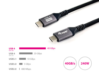 Equip Kabel USB-C4.0->C Gen3     PD240W St/St  2.00m schwarz