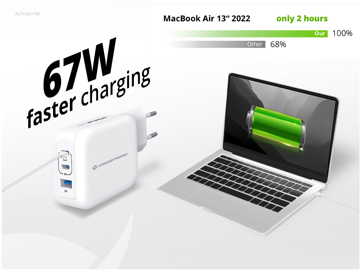 Conceptronic ALTHEA17W 3-Port 67W GaN USB PD Charger