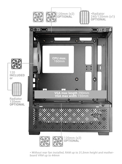 Mars Gaming MC-SE2 Mini Tower Black