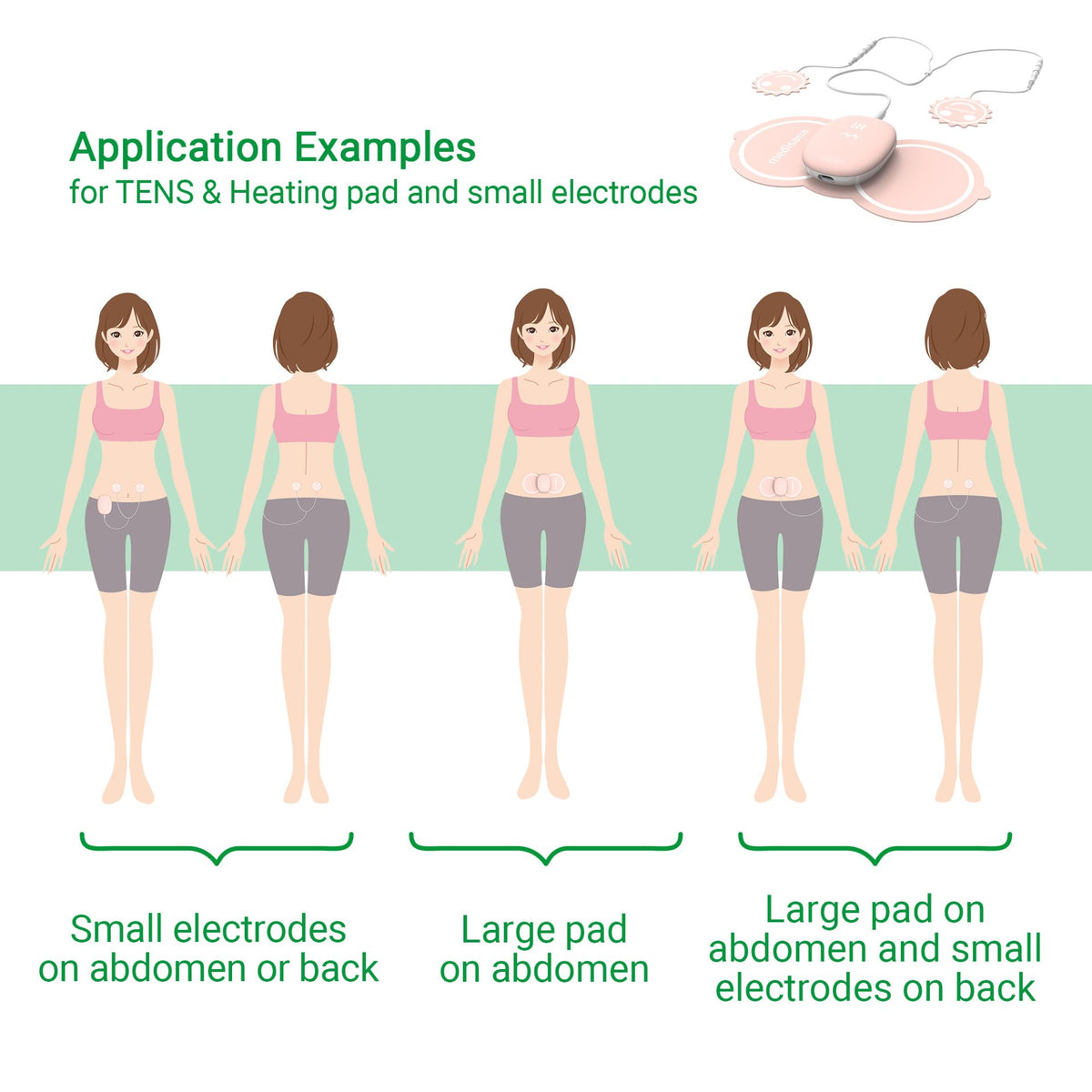 Medisana TT 250 Menstrual Pain Relief Device