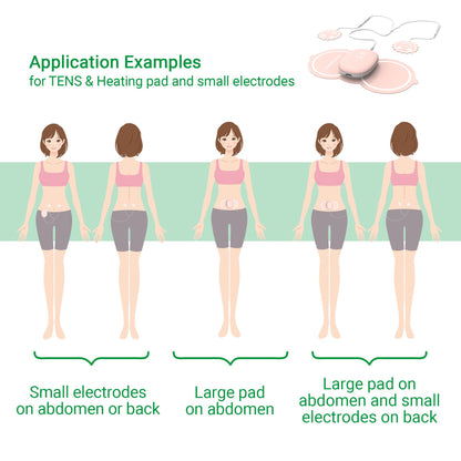 Medisana TT 250 Menstrual Pain Relief Device